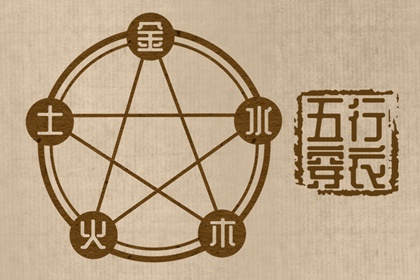 农历黄历,农历,万年历农历查询